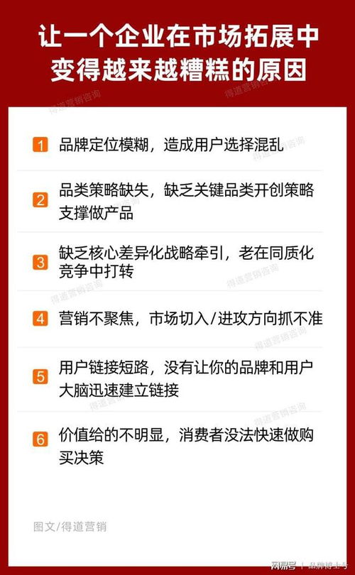 如何做營(yíng)銷策劃方案 先做這些策略，將助你多獲得70%的增長(zhǎng)
