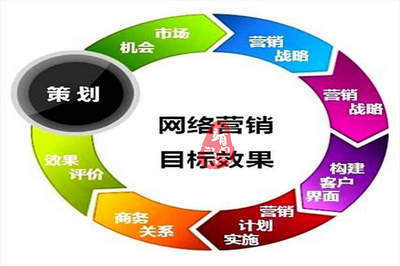 靖歌閣 企業(yè)發(fā)展的推動(dòng)者與企業(yè)市場(chǎng)營(yíng)銷策劃的賦能者