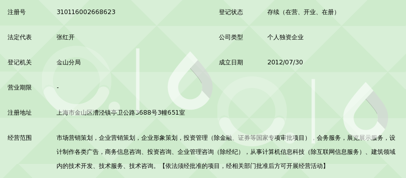 上海蘭杉市場營銷策劃中心 精準策劃，高效賦能品牌增長